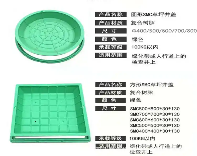 修文树脂复合种植井盖展示